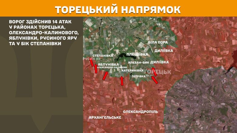 За минувшие сутки, 13 июля, на фронте произошло 212 боевых столкновений. Больше всего атак было на Покровском и Торецком направлениях.