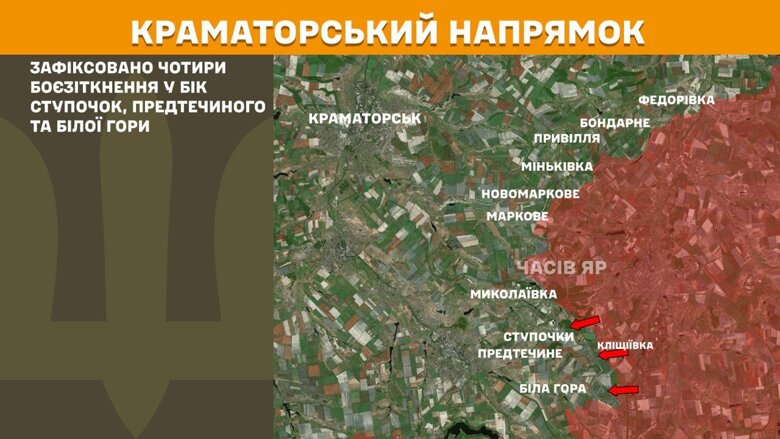 За прошедшие сутки, 14 июля, на фронте произошло 185 боевых столкновений. Больше всего атак было на Покровском направлении.