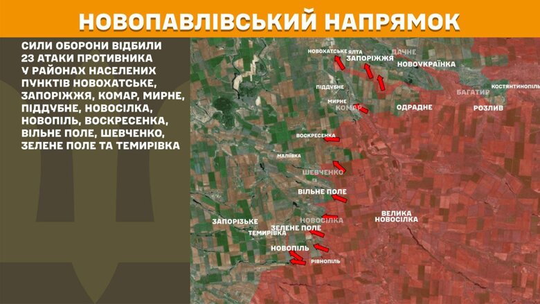 За прошедшие сутки, 14 июля, на фронте произошло 185 боевых столкновений. Больше всего атак было на Покровском направлении.