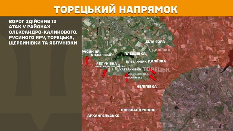 За прошедшие сутки на фронте зафиксировано 158 боевых столкновений. Наибольшее количество атак российских войск произошло на Покровском направлении.