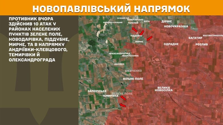 За прошедшие сутки на фронте зафиксировано 158 боевых столкновений. Наибольшее количество атак российских войск произошло на Покровском направлении.