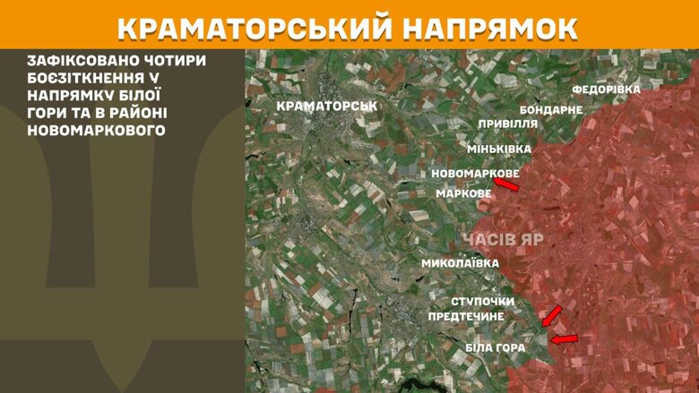 За минувшие сутки, 29 июля, на фронте зафиксировали 171 боеприкосновение. Больше всего атак россиян произошло на Покровском направлении.