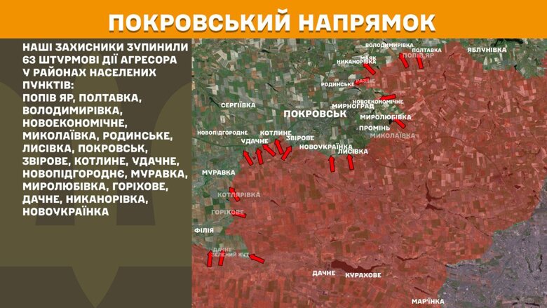 За минувшие сутки, 29 июля, на фронте зафиксировали 171 боеприкосновение. Больше всего атак россиян произошло на Покровском направлении.