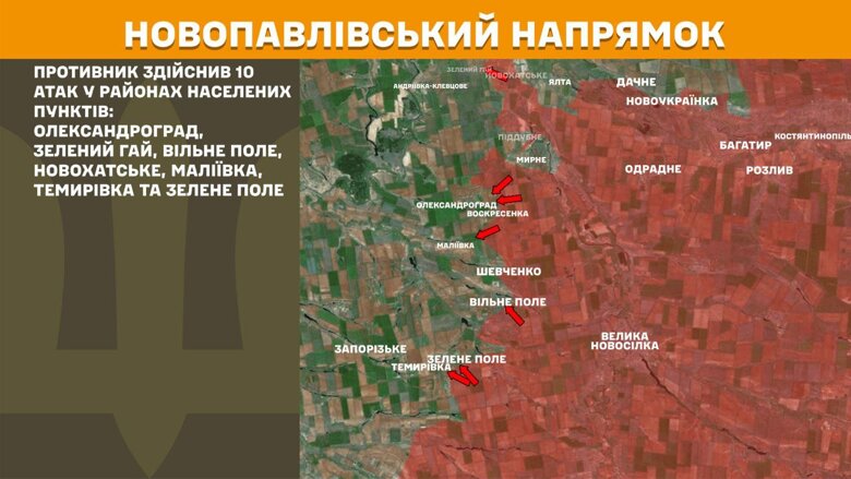 За минувшие сутки, 29 июля, на фронте зафиксировали 171 боеприкосновение. Больше всего атак россиян произошло на Покровском направлении.