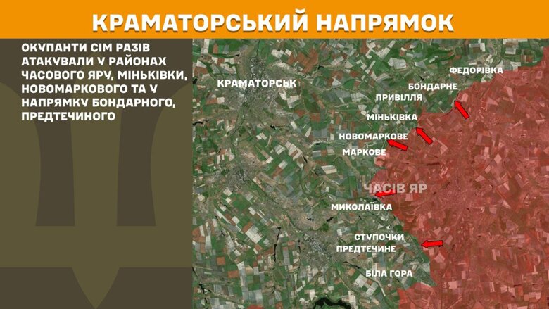 За минувшие сутки, 30 июля, на фронте зафиксировали 193 боеприкосновения. Больше всего атак россиян произошло на Покровском направлении.