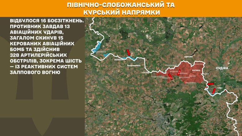 За прошедшие сутки, 6 августа, на фронте зафиксировали 147 боевых столкновений. Больше всего атак россиян произошло на Покровском направлении.