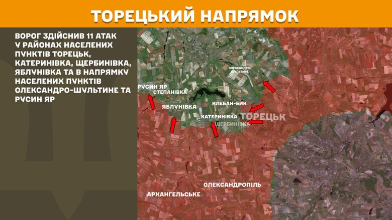 За прошедшие сутки, 6 августа, на фронте зафиксировали 147 боевых столкновений. Больше всего атак россиян произошло на Покровском направлении.