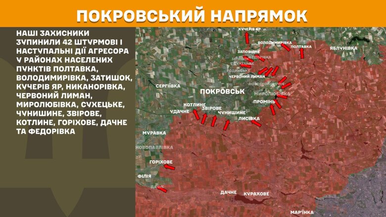 За прошедшие сутки, 10 августа, на фронте зафиксировали 137 боевых столкновений. Больше всего атак россиян произошло на Покровском и Новопавловском направлениях.