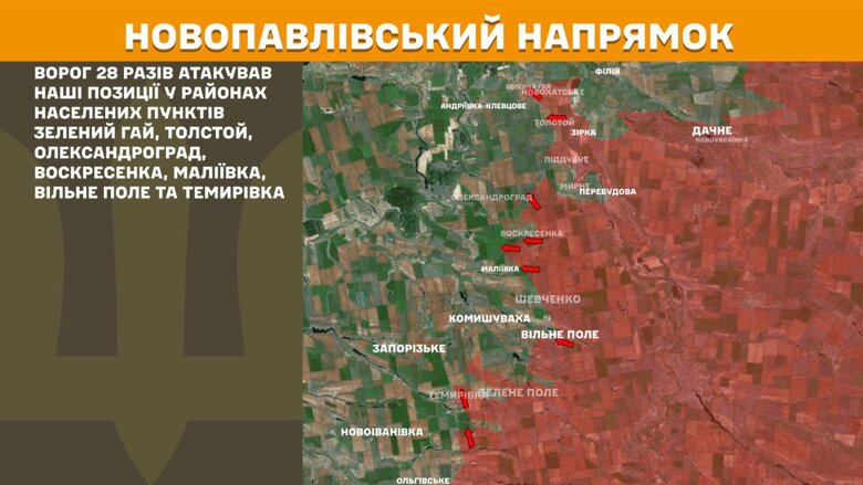 За минувшие сутки, 17 августа, на фронте зафиксировали 182 боевых столкновения. Самым горячим остается Покровское направление, где украинские воины отразили 58 штурмовых и наступательных действий врага.