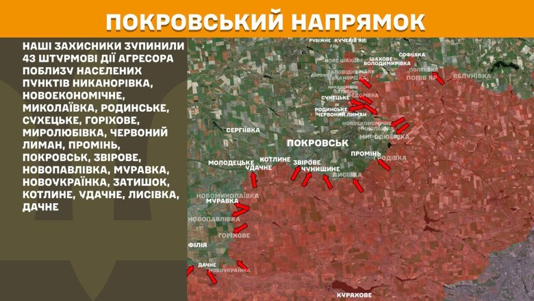 За минувшие сутки, 21 августа, на фронте зафиксировано 157 боевых столкновений. Наиболее напряженным остается Покровское направление, также противник активизировался на Новопавловском и Лиманском направлениях.