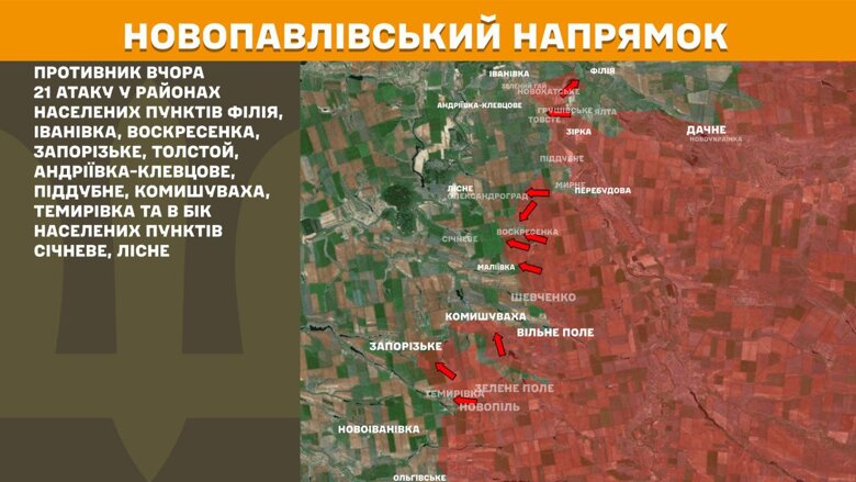 За прошедшие сутки, 27 августа, на фронте зафиксировали 139 боевых столкновений. Больше всего атак россиян произошло на Покровском направлении.