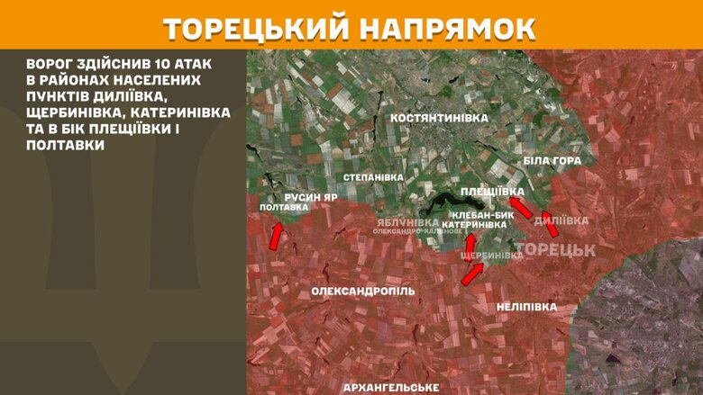 За прошедшие сутки, 3 сентября, на фронте зафиксировали 180 боевых столкновений. Больше всего атак россиян произошло на Покровском и Лиманском направлениях.