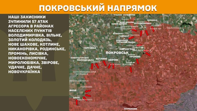 За минулу добу, 10 вересня, на фронті зафіксували 205 бойових зіткнень. Найбільше атак росіян відбулося на Покровському, Новопавлівському та Лиманському напрямках.