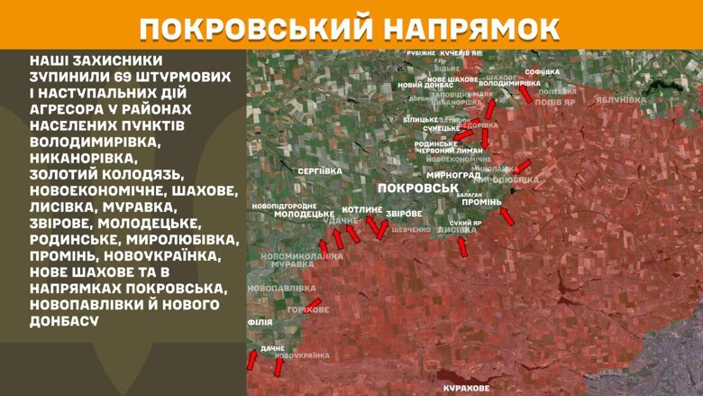 За минувшие сутки, 17 сентября, на фронте зафиксировали 184 боевых столкновения. Больше всего атак россиян произошло на Покровском и Новопавловском направлениях.