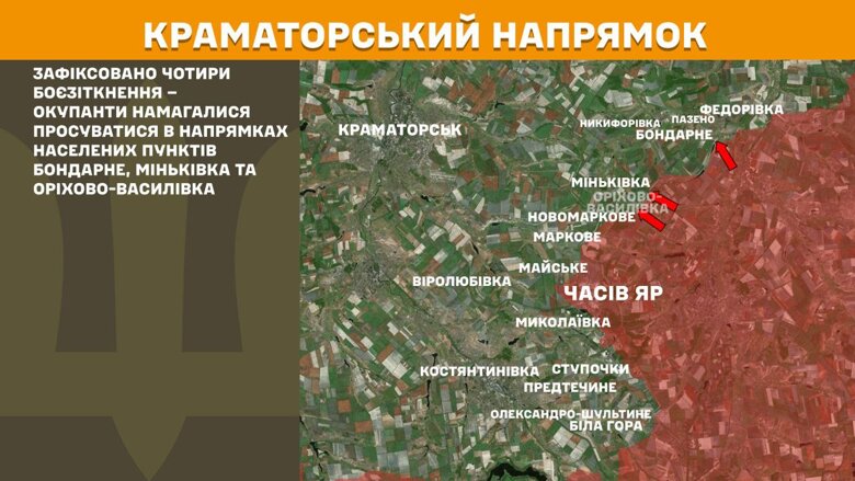 За минулу добу, 1 жовтня, на фронті зафіксували 158 бойових зіткнень. Найбільше атак росіян відбулося на Покровському та Торецькому напрямках.