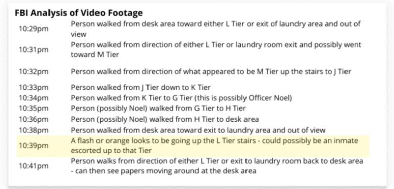 Нові файли, опубліковані Мін'юстом США, підтверджують, що Епштейна виявили без свідомості 9 серпня, хоча офіційно його смерть зафіксували вранці 10 серпня, та вказують на системні порушення у Манхеттенському виправному центрі.