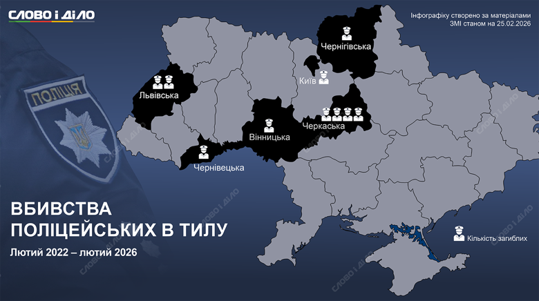 Напад на поліцейських в Україні. Щонайменше десять правоохоронців загинули під час служби у тилу за роки вторгнення. Докладніше – на інфографіці.