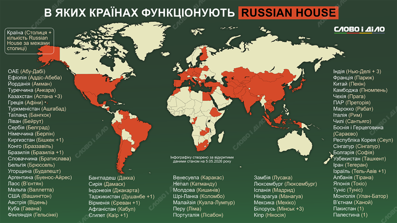 Москва финансирует более 80 российских культурных центров по всему миру. Где они работают – смотрите на инфографике.
