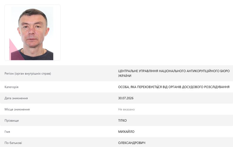 Суддя підтримав прохання детектива НАБУ про обрання заочного запобіжного заходу двом українським підприємцям.