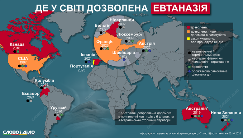 Безболезненное лишение жизни разрешено законом в 15 странах, но на разных условиях. На инфографике Слово и дело – география легализации эвтаназии.