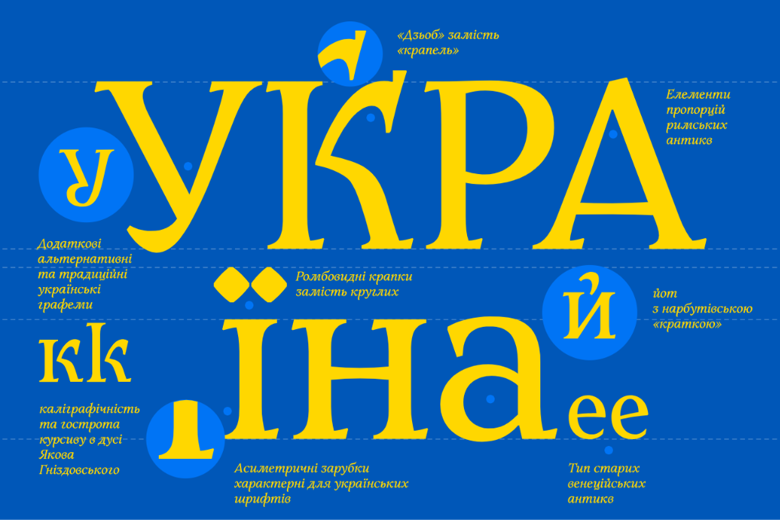 В Украине представили новый национальный шрифт Zakon. Его разработали украинские дизайнеры на основе исторического наследия отечественной каллиграфии.