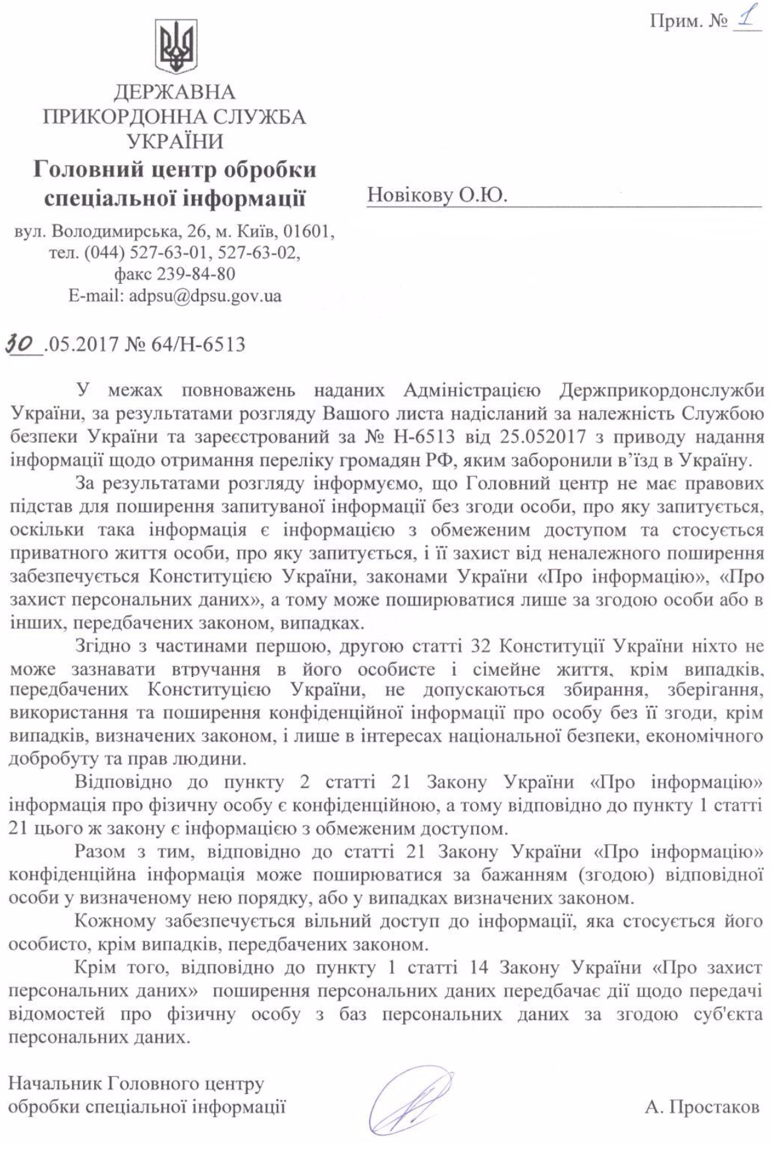 В Госпогранслужбе сообщили, что фамилии россиян, которым запретили въезд, относятся к информации с ограниченным доступом.