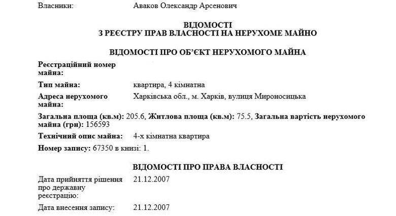 Согласно Единому реестру недвижимости, Аваков-младший в 18 лет купил четырехкомнатную квартиру в центре Харькова.