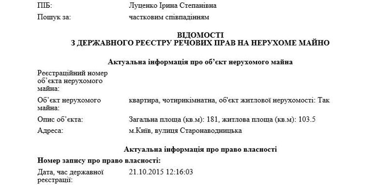 Народний депутат, дружина генерального прокурора Ірина Луценко володіє елітною нерухомістю в центрі Києва.