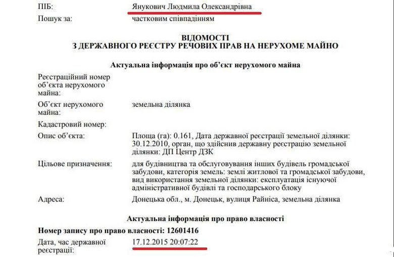 Украинские власти только в 2017 году наложили арест на всю недвижимость, принадлежащую беглому экс-президенту Виктору Януковичу. Его бывшая супруга Людмила Янукович может свободно распоряжаться своим имуществом.