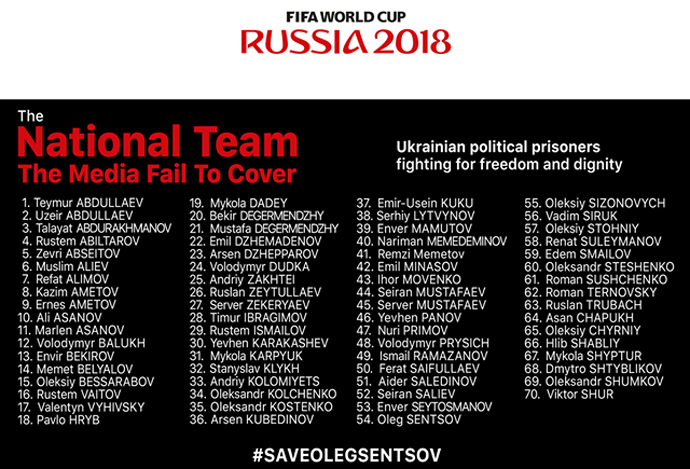 Розпочався третій етап глобальної акції за порятунок українських політв’язнів у Росії та окупованих нею територіях SaveOlegSentsov.