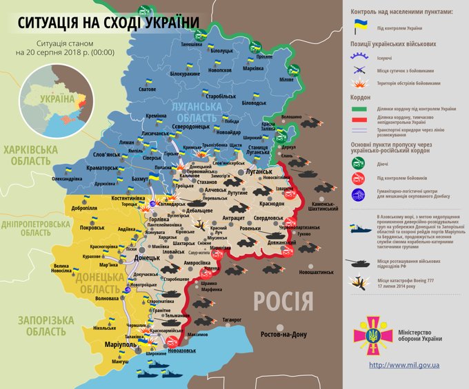 Ситуація на сході країни станом на 20 серпня 2018 року за даними РНБО України, прес-центру ООС, Міністерства оборони, журналістів і волонтерів.