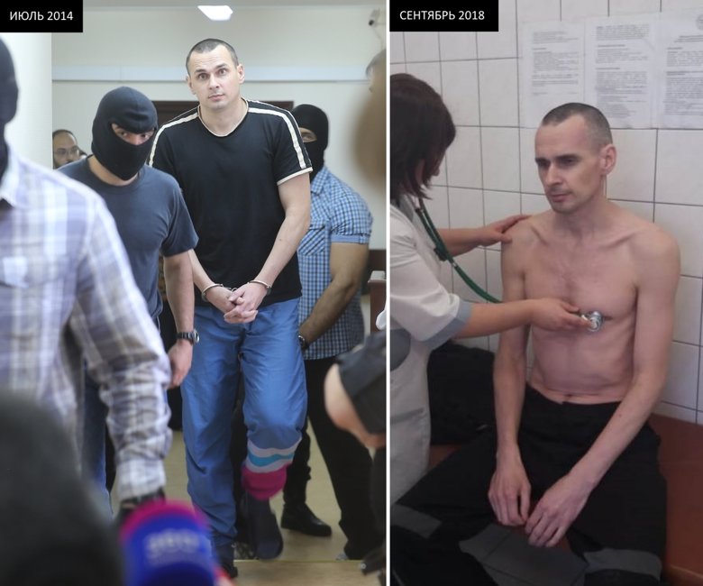 Адвокат Сенцова, який засуджений за тероризм і відбуває покарання в ямальській колонії, повідомив, що з 6 жовтня змушений припинити голодування.