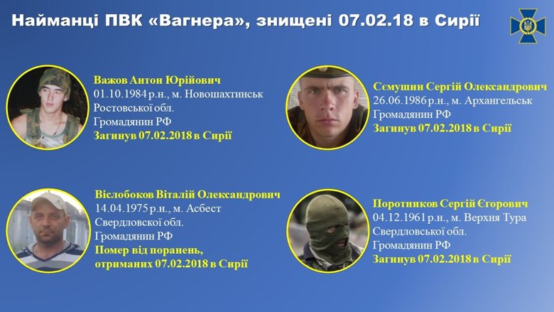 Служба безпеки України оприлюднила персональні дані 206 позаштатних співробітників російської військової розвідки зі складу Приватної військової компанії Вагнера.