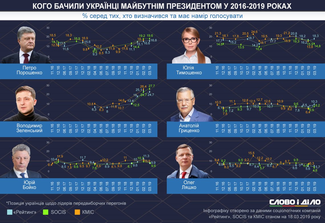 https://media.slovoidilo.ua/media/infographics/9/83050/83050-1_ru_large.jpg