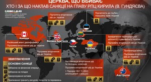 Патріарх Кирило передасть російським військовим хрестики з ініціалами путіна