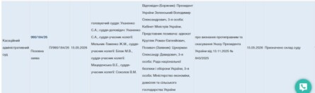 Александр Цукерман подал иск в Кассационный административный суд, требуя отменить санкции, которые ввели против него. Бизнесмен является фигурантом дела о коррупции в «Энергоатоме».
