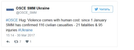 Специальная мониторинговая миссия ОБСЕ назвала количество жертв среди гражданских на Донбассе с начала 2017 года.