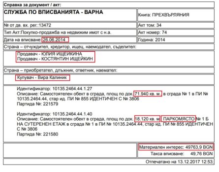 Народний депутат Костянтин Іщейкін у 2014 році продав своїй тещі квартиру та паркомісце в курортному місті Варна у Болгарії, а влітку 2016 року переписав болгарську компанію Юкон Інвест на свого помічника Сергія Соколовського.