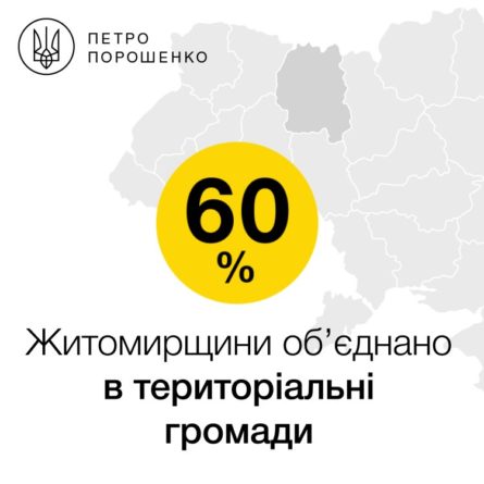 Житомирська область стала рекордсменом за темпами створення об'єднаних територіальних громад.
