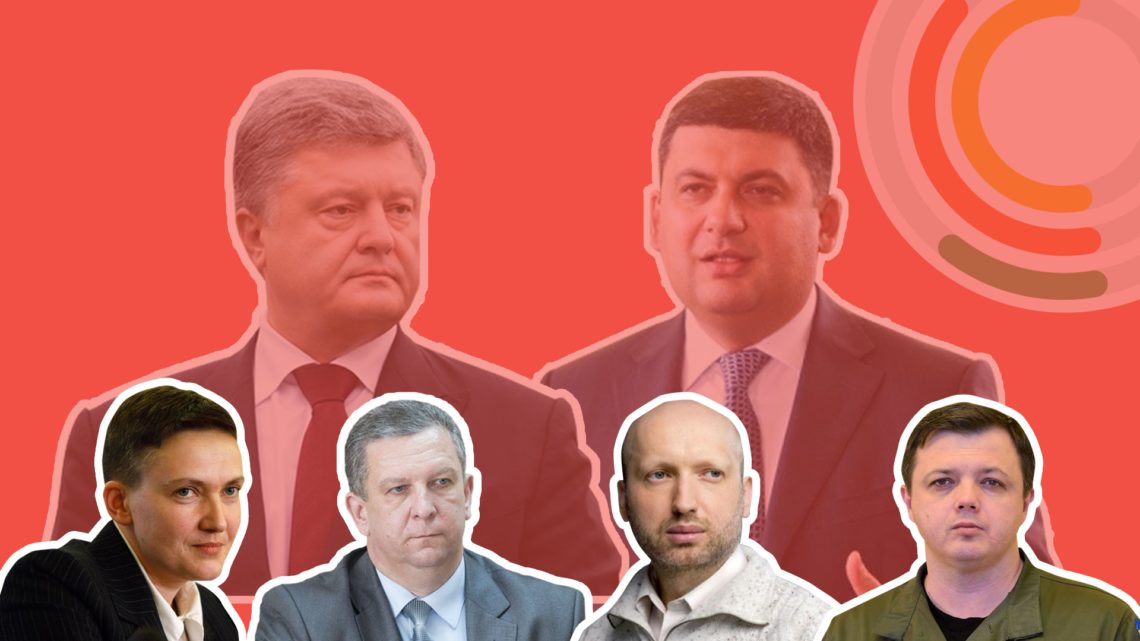 Слово и Дело разбиралось, кто из политиков уже собрался баллотироваться в президенты Украины или в парламент.