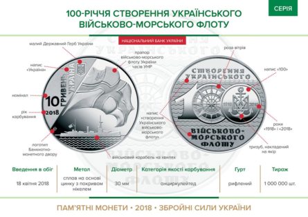 Национальный банк Украины в среду, 18 апреля, ввел в оборот памятную монету номиналом 10 гривен по случаю 100-летия Украинского военно-морского флота.