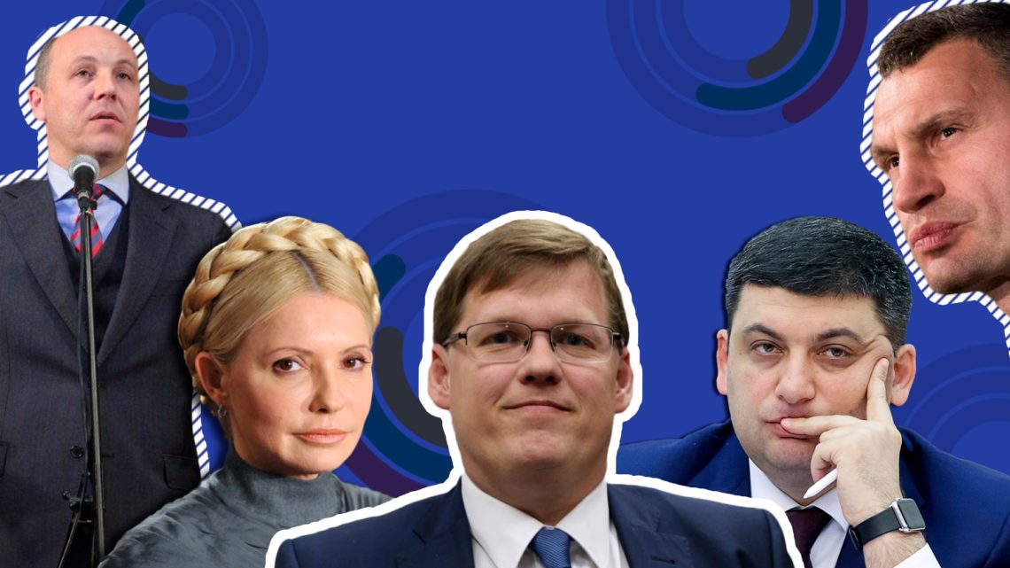 Слово і Діло розбиралось, як політики виконували свої квітневі обіцянки. З ними впоралися Тимошенко та Пашинський.