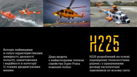Україна і Франція підписали контракт на придбання 55 вертольотів Airbus Helicopters для потреб ДСНС, Національної поліції, Нацгвардії і Прикордонної служби України.