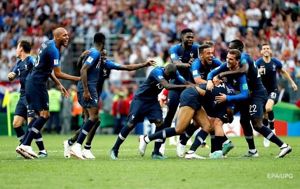 Чемпіонат світу з футболу виграла збірна Франції, яка обіграла у фіналі збірну Хорватії з рахунком 4:2.