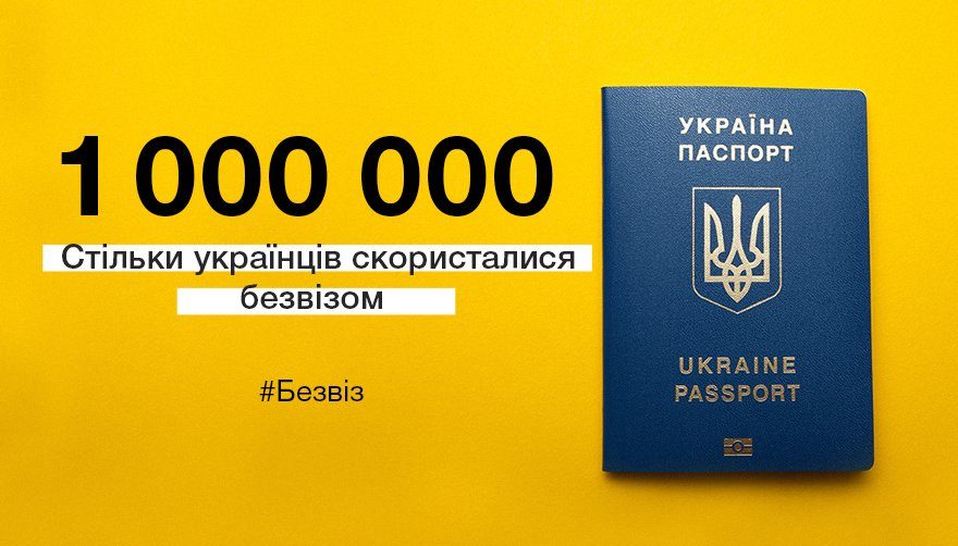 Понад мільйон українців скористалися безвізовим режимом з країнами Європейського Союзу з червня 2017 року.