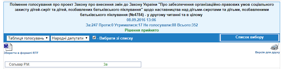 http://w1.c1.rada.gov.ua/pls/radan_gs09/ns_golos?g_id=8439