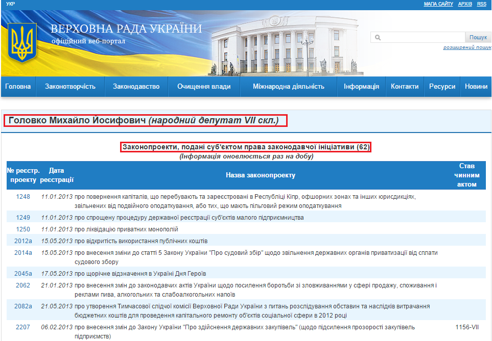 http://w1.c1.rada.gov.ua/pls/pt2/reports.dep2?PERSON=15813&SKL=8