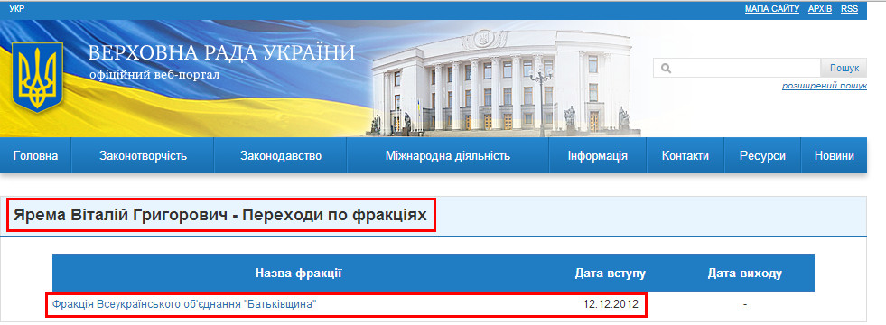 http://w1.c1.rada.gov.ua/pls/site2/p_deputat_fr_changes?d_id=15835