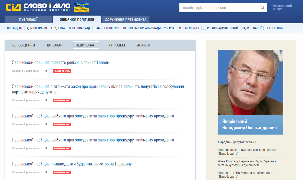 http://www.slovoidilo.ua/person/Yavorivskij-Vladimir-Aleksandrovich/promises/failed/index.html