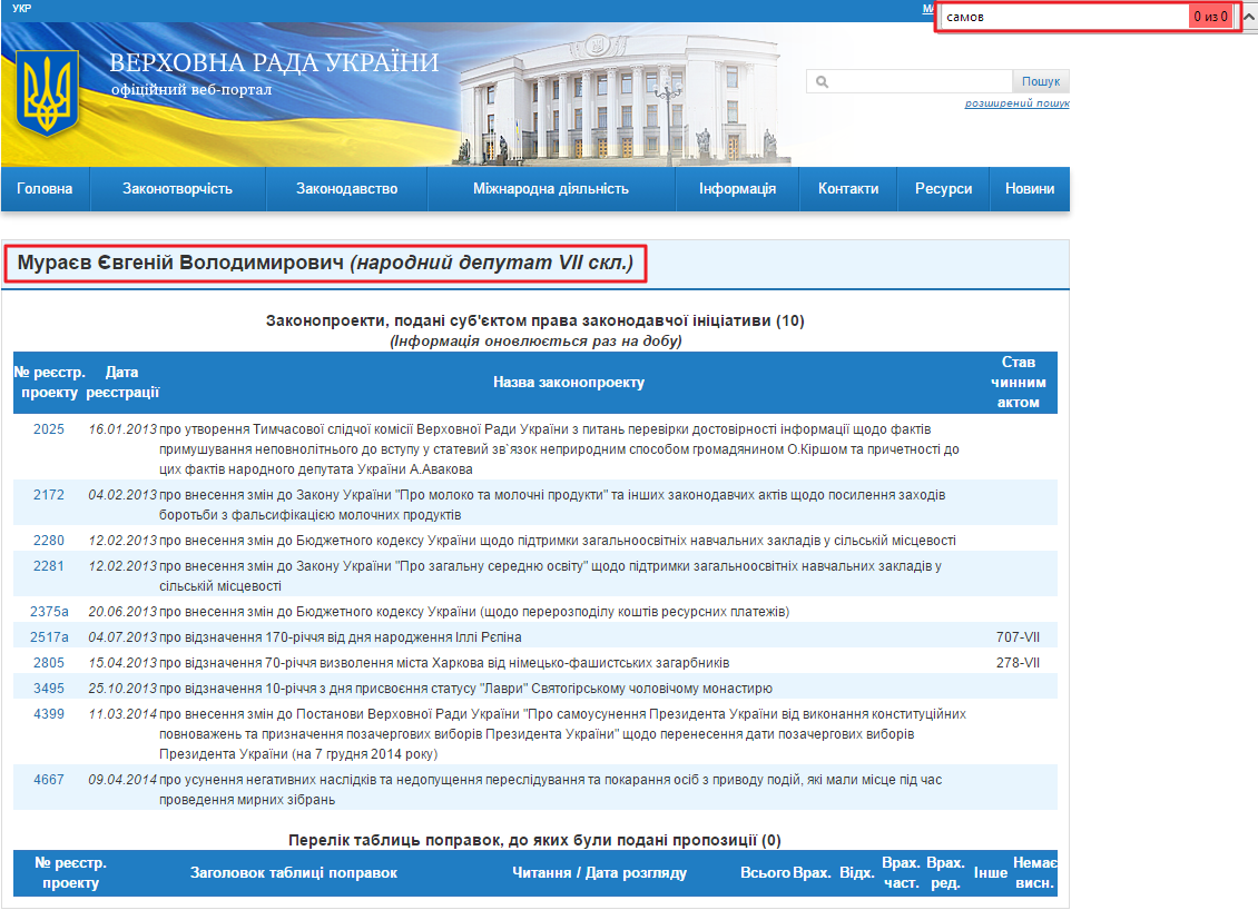 http://w1.c1.rada.gov.ua/pls/pt2/reports.dep2?PERSON=15819&SKL=8